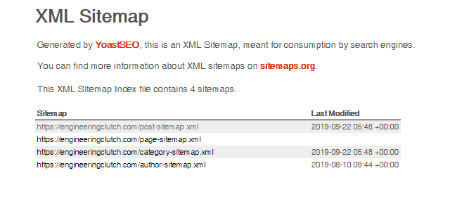 what an XML sitemap looks like