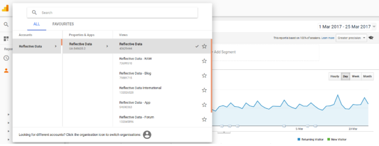 Integration with Google Analytics: A Step-by-Step Guide